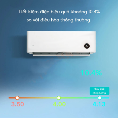 Xiaomi Inverter KFR-35GW/N1A1