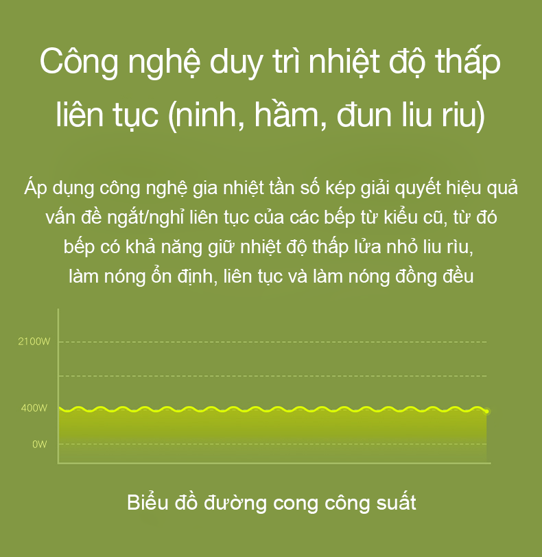 bep tu xiaomi zhiwu zhu voi 99 muc nhiet zcl01m 6708 10
