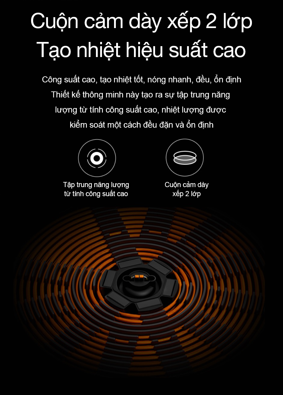 bep tu xiaomi zhiwu zhu voi 99 muc nhiet zcl01m 6708 13