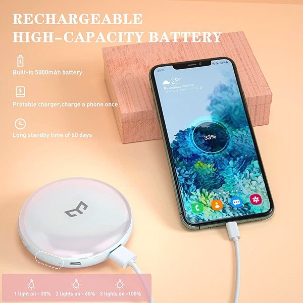 Gương trang điểm mini YEELIGHT 4 trong 1 - AKIA Smart Home