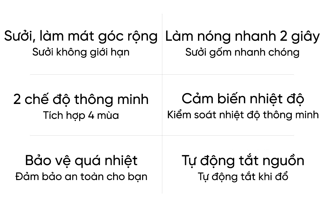 Quạt sưởi mini DOUHE DH-QN04