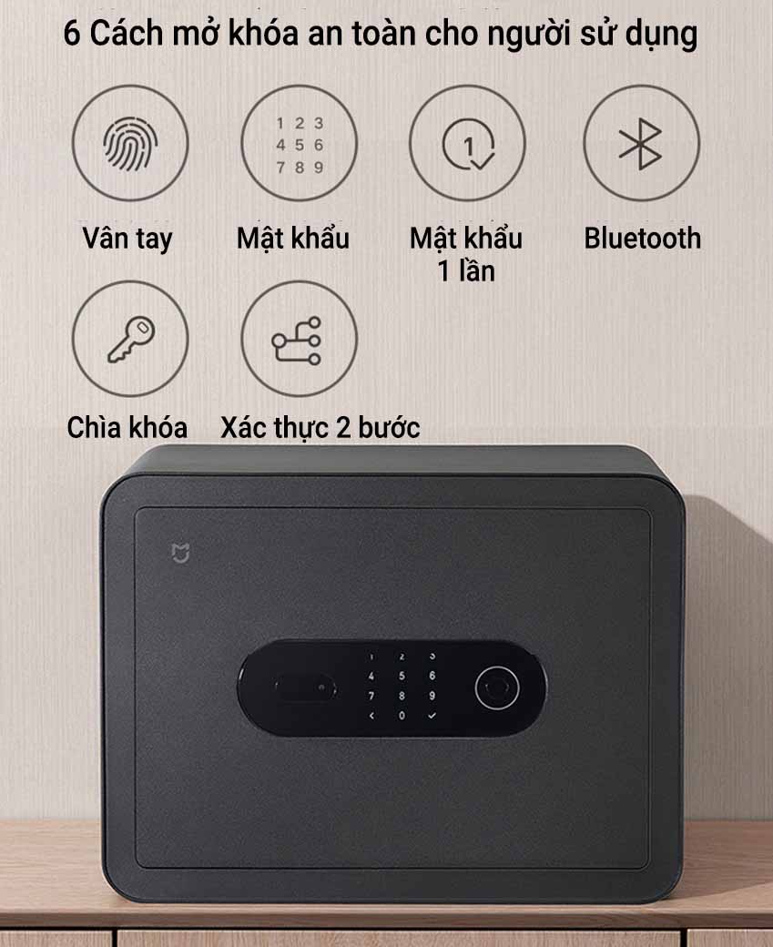 Két sắt thông minh Xiaomi Mijia