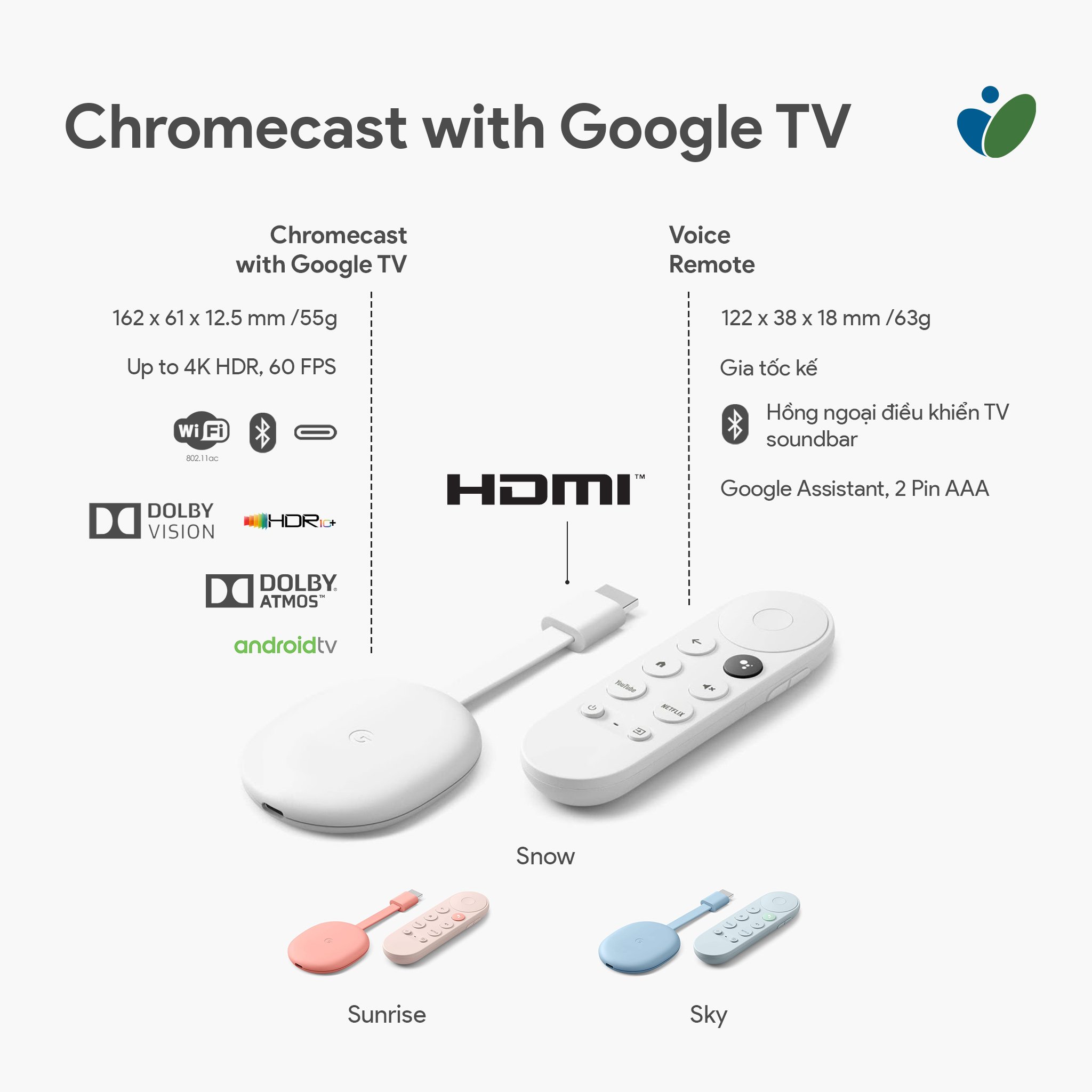 Chromecast with Google TV Tinhte