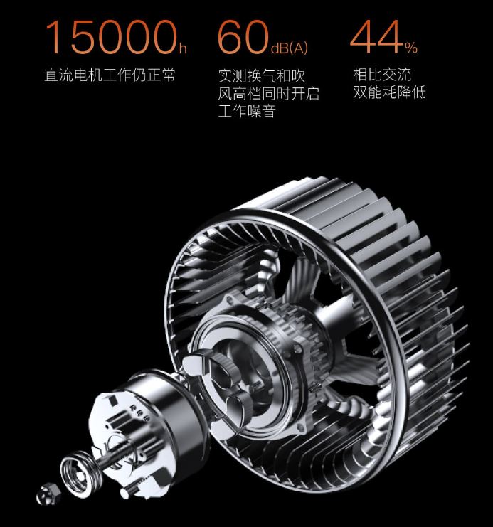 Yeelight Pro S20 YLYYB-0010