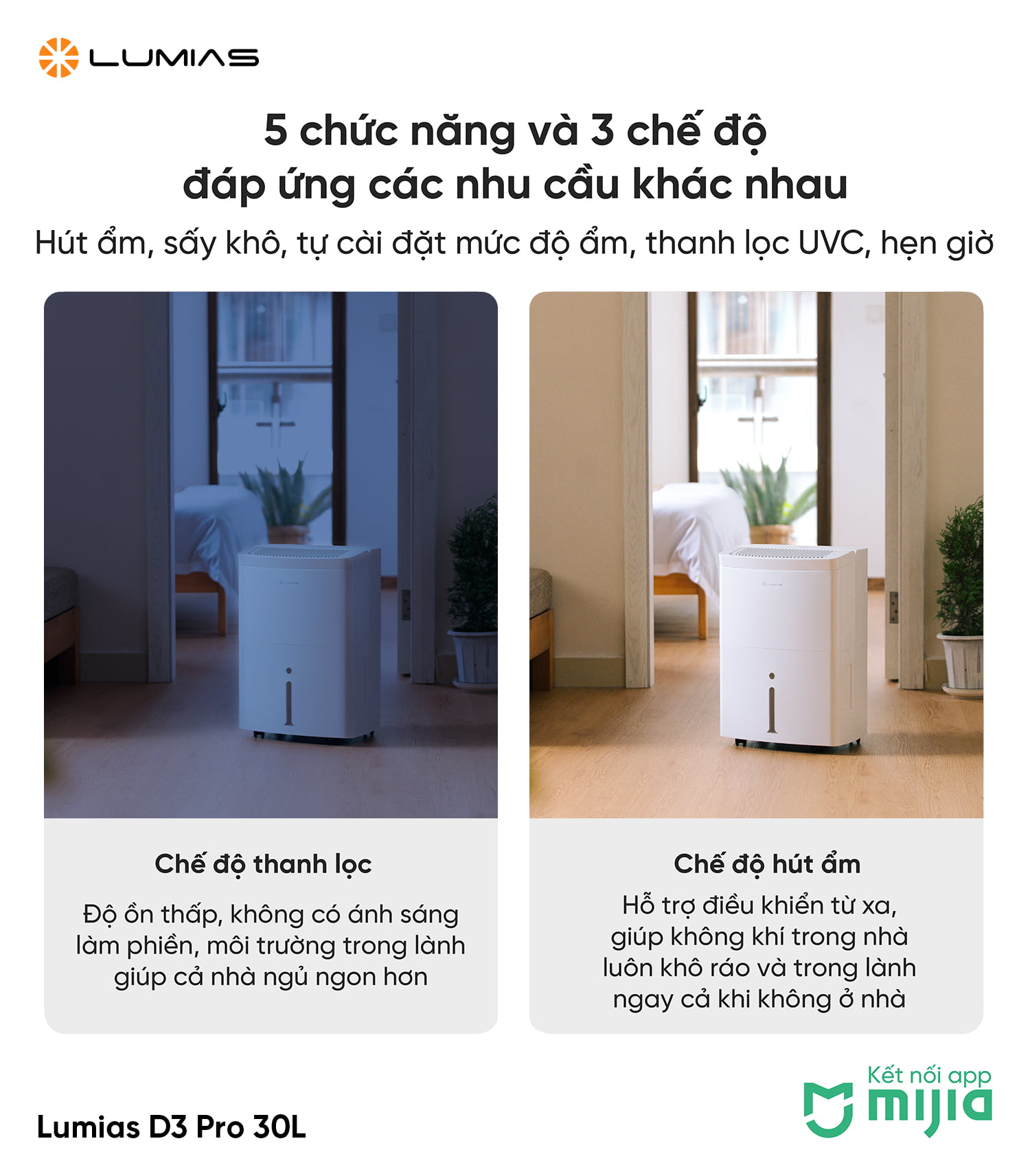 Lumias D3 Pro có 5 chức năng và 3 chế độ