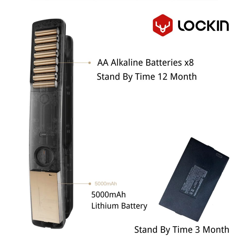 Khóa vân tay Lockin S50M