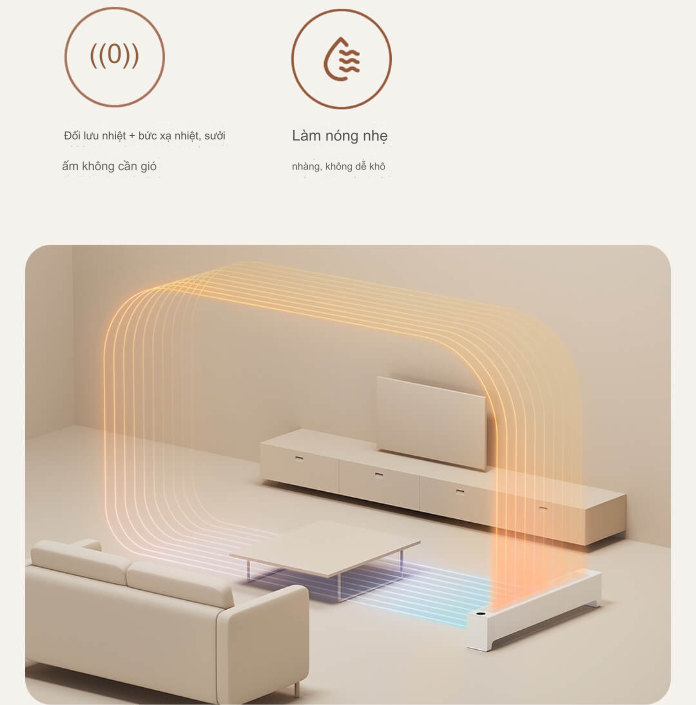 Máy sưởi chân tường Mijia Graphene 2 TJXDNQ08ZM/TJXDNQ07ZM