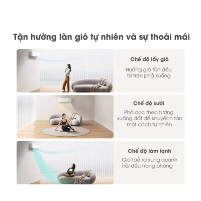 Xiaomi Mijia Inverter 3HP D1A2 27000BTU