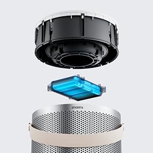 Máy lọc không khí Smartmi P2 không dây hiệu suất cao với bộ lọc HEPA13 lên đến 50㎡ CADR 260m³/h