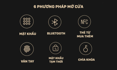 Xiaomi Lockin X9